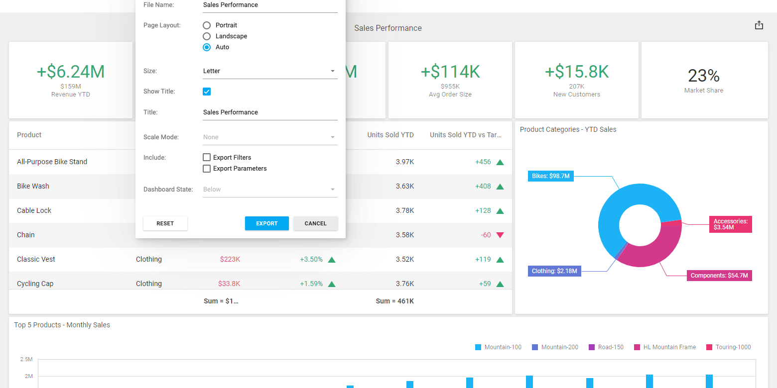 DevExpressDashboardMaterial