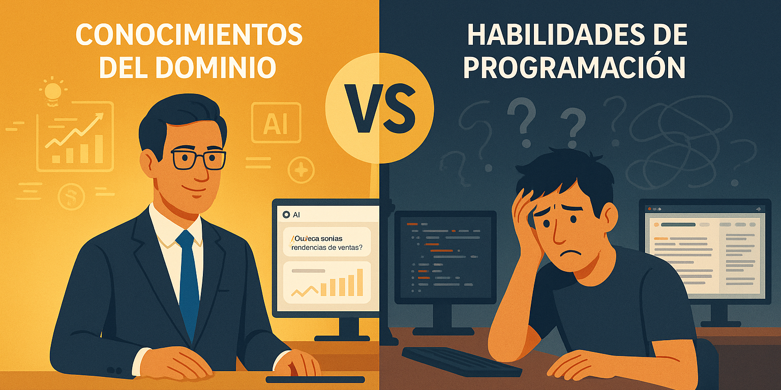 why-domain-knowledge_es